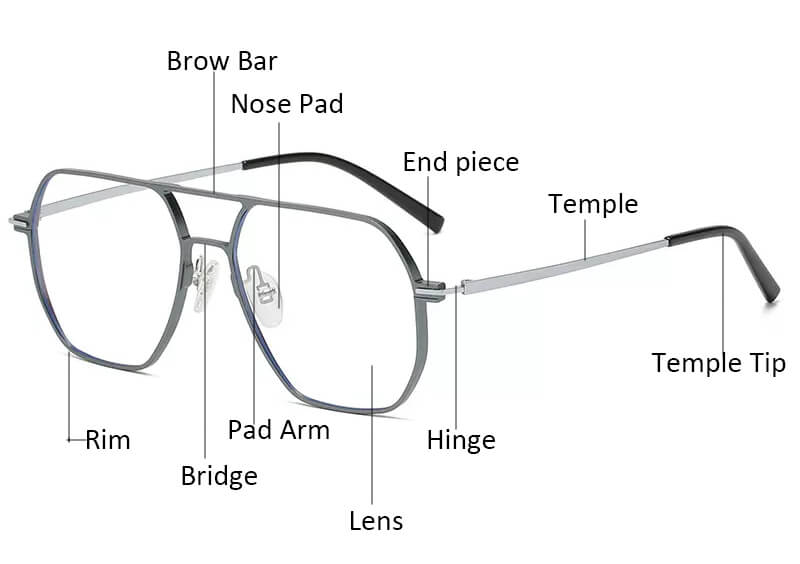 the composition of optical frame glasses